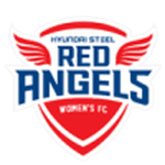 Incheon Red Angels
